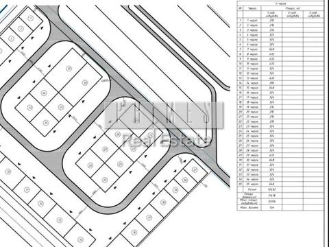 коммерческая по адресу Индустриальная ул., 3