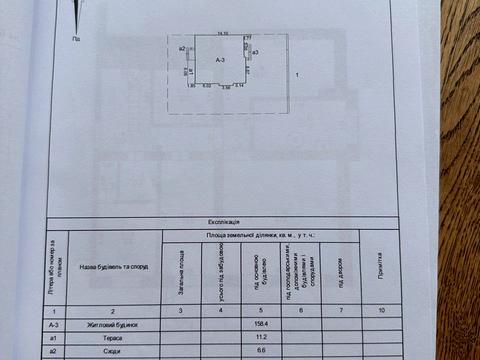 комерційна за адресою Івана Котляревського вул., 64