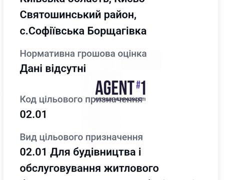 ділянка за адресою
