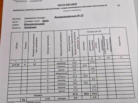квартира за адресою Замарстинівська вул. (Калініна), 53