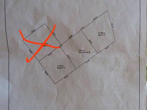 ділянка за адресою Козацький пров.