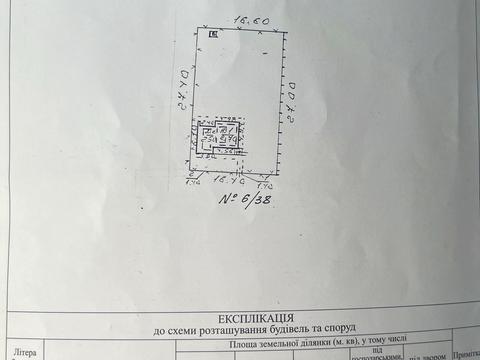 будинок за адресою Січових Стрільців