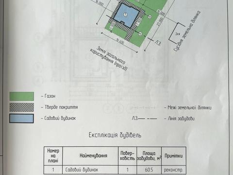 будинок за адресою Січових Стрільців