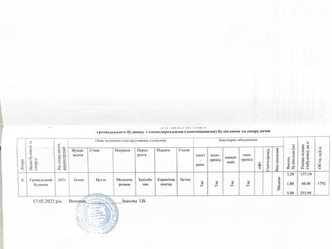 комерційна за адресою 2-й провулок Грушевського, 2-А