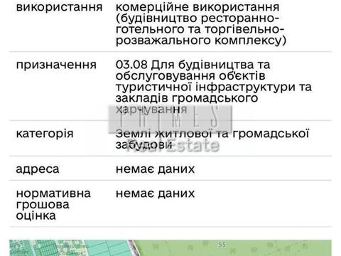 ділянка за адресою 