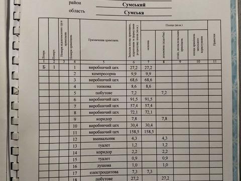 комерційна за адресою Героїв Крут вул. (Черепіна), 26