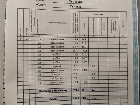 комерційна за адресою Героїв Крут вул. (Черепіна), 26