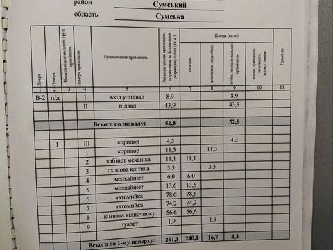 комерційна за адресою Героїв Крут вул. (Черепіна), 26