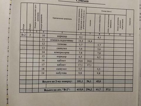 комерційна за адресою Героїв Крут вул. (Черепіна), 26