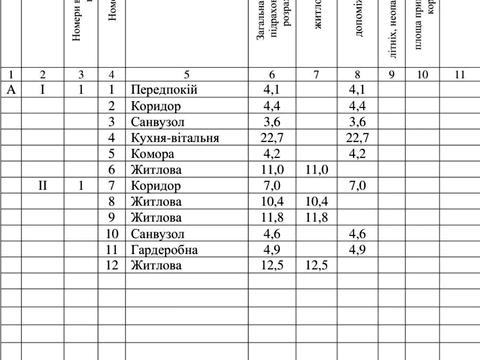 дом по адресу Музейная ул.