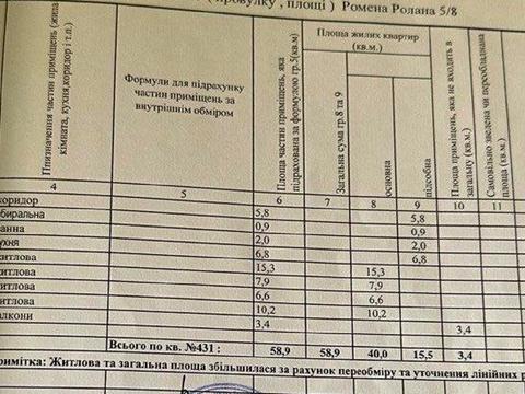 квартира по адресу Жюля Верна бульв. (Ромена Роллана), 5/8