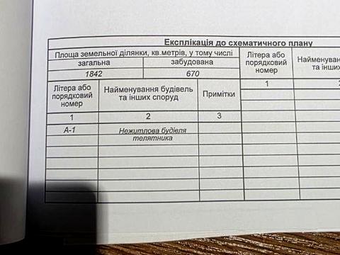 комерційна за адресою Вокзальна вул., 13а