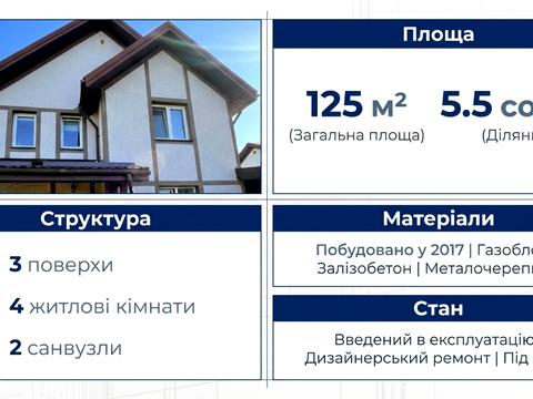будинок за адресою Альпійська, 6