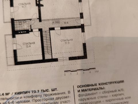 будинок за адресою Молодіжна, 14