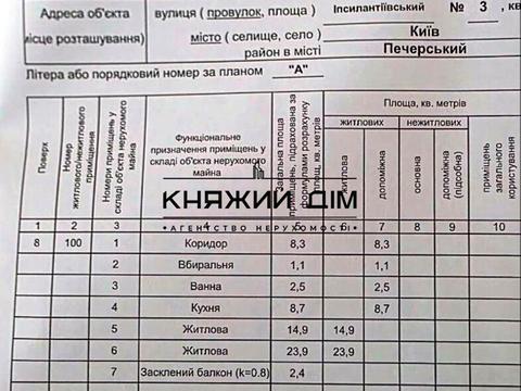 квартира по адресу Ипсилантиевский пер. (Аистова ул.), 3