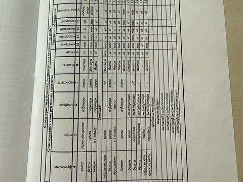 будинок за адресою Піщана