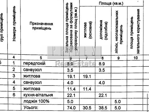 квартира за адресою Зарічна вул., 6