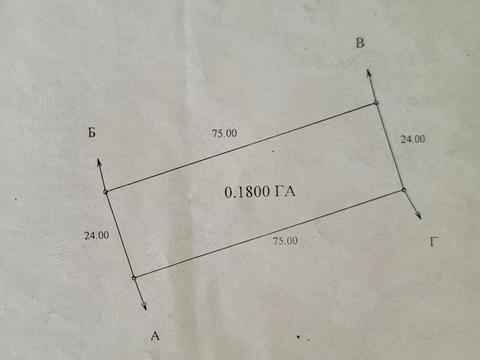 участок по адресу Небесної сотні