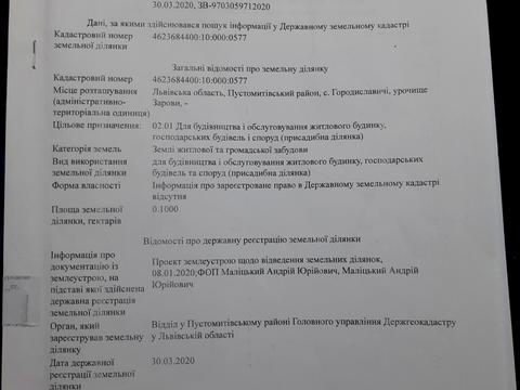 ділянка за адресою 