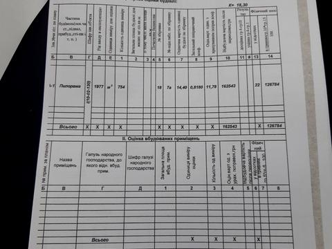 комерційна за адресою Тараса Шевченка вул., 199