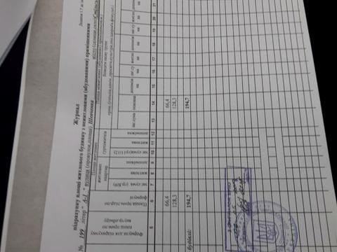 комерційна за адресою Тараса Шевченка вул., 199