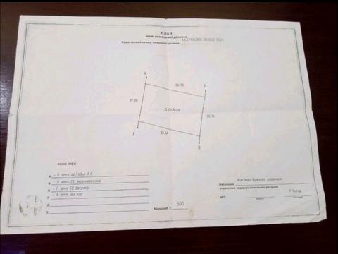 ділянка за адресою 