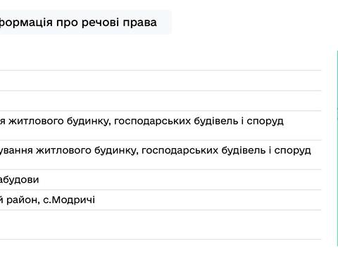 ділянка за адресою 