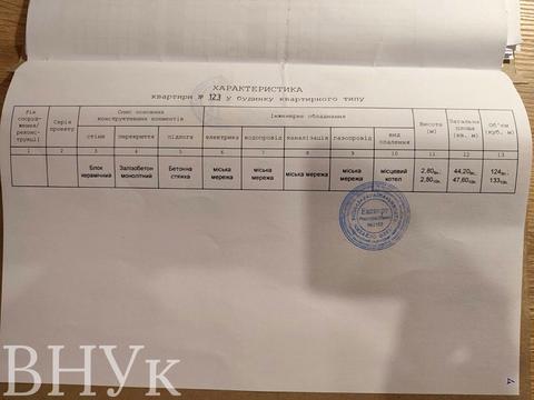 квартира по адресу Русская ул., 213б