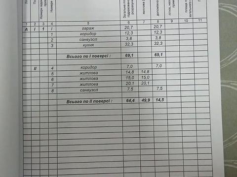 будинок за адресою Потічна вул.