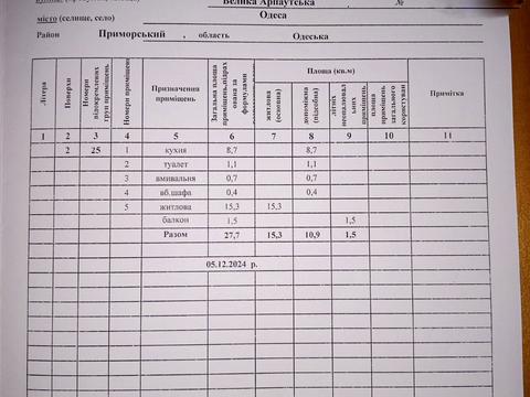 квартира за адресою Велика Арнаутська вул., 18