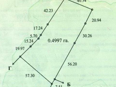 ділянка за адресою Шевченко