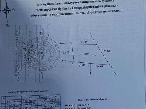 участок по адресу М.Микала