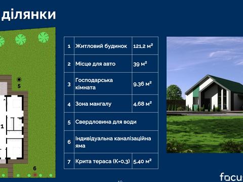 дом по адресу с. Процев, Центральная ул. (Пролетарская), 54