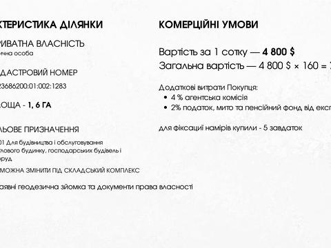 участок по адресу 