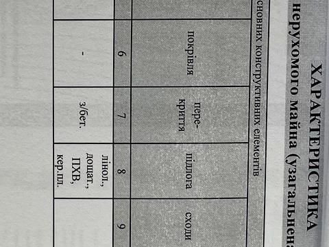квартира по адресу Новоорловская ул. (Новоорловська), 24-А