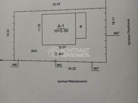 будинок за адресою Маковського вул.