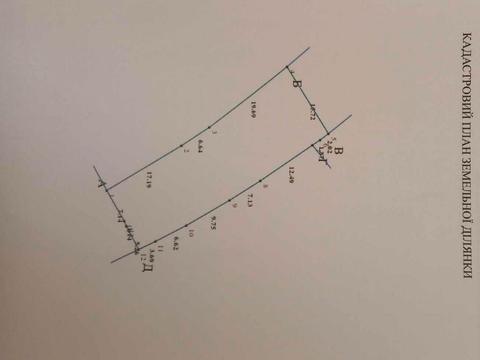 ділянка за адресою 