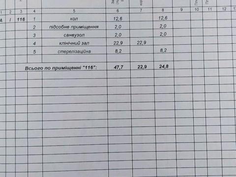 комерційна за адресою Йосифа Сліпого вул., 26а