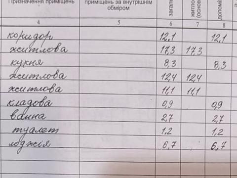 квартира за адресою Робоча вул., 160