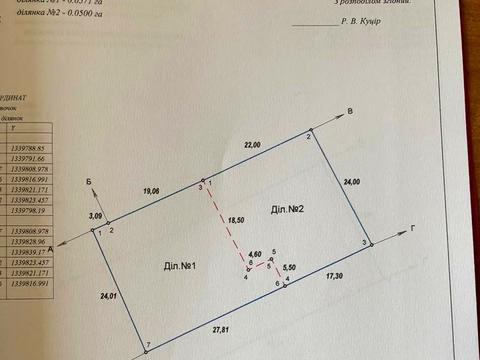 участок по адресу Дорошенка
