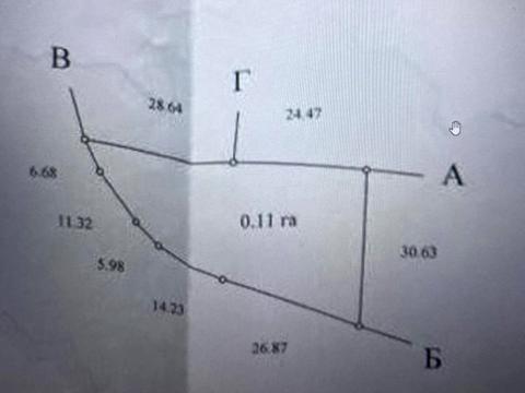 ділянка за адресою 