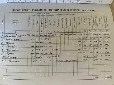 будинок за адресою Івано-Франківськ, Трачів вул.