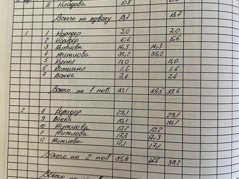 будинок за адресою Івано-Франківськ, Трачів вул.