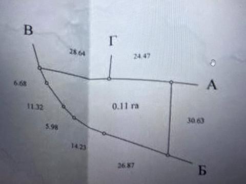 ділянка за адресою 