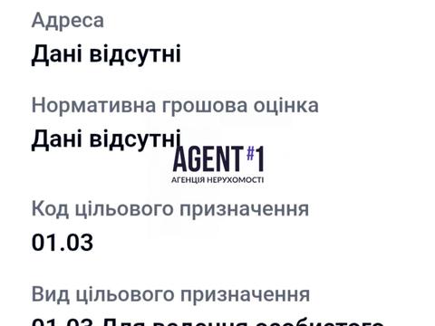 ділянка за адресою