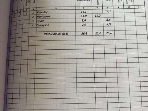 квартира по адресу Степана Бандеры просп., (Будинок)