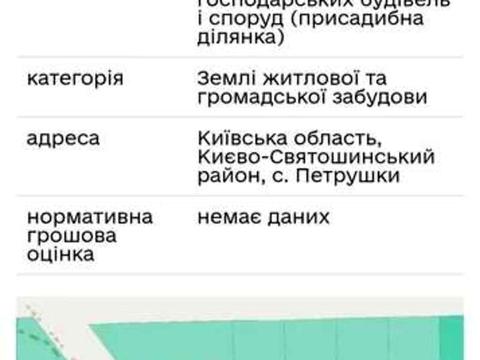 участок по адресу 