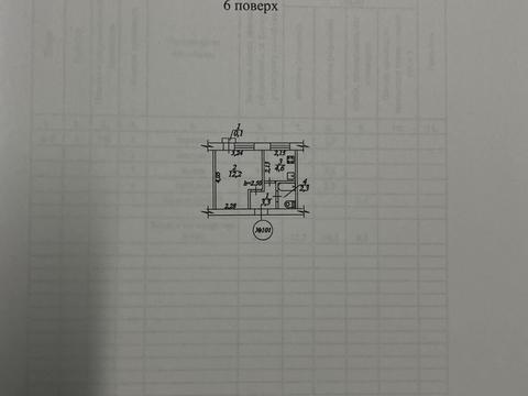 квартира за адресою Миколи Руденка вул. (Войцеховича), 112
