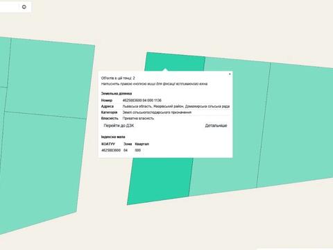 ділянка за адресою 