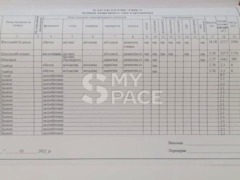 коммерческая по адресу Сечевых Стрельцов ул. (Артема), 68